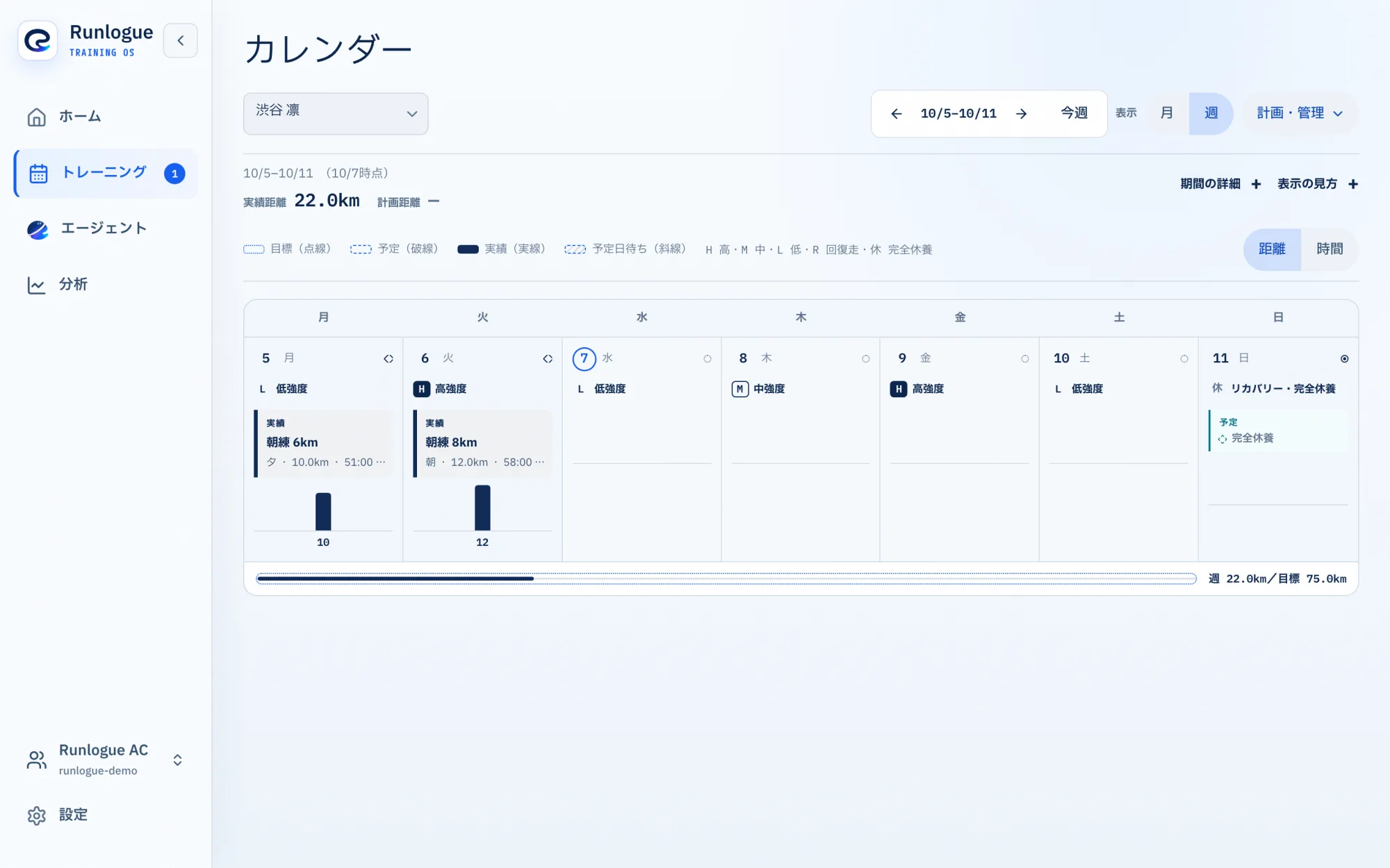 カレンダー · 週の譜の画面