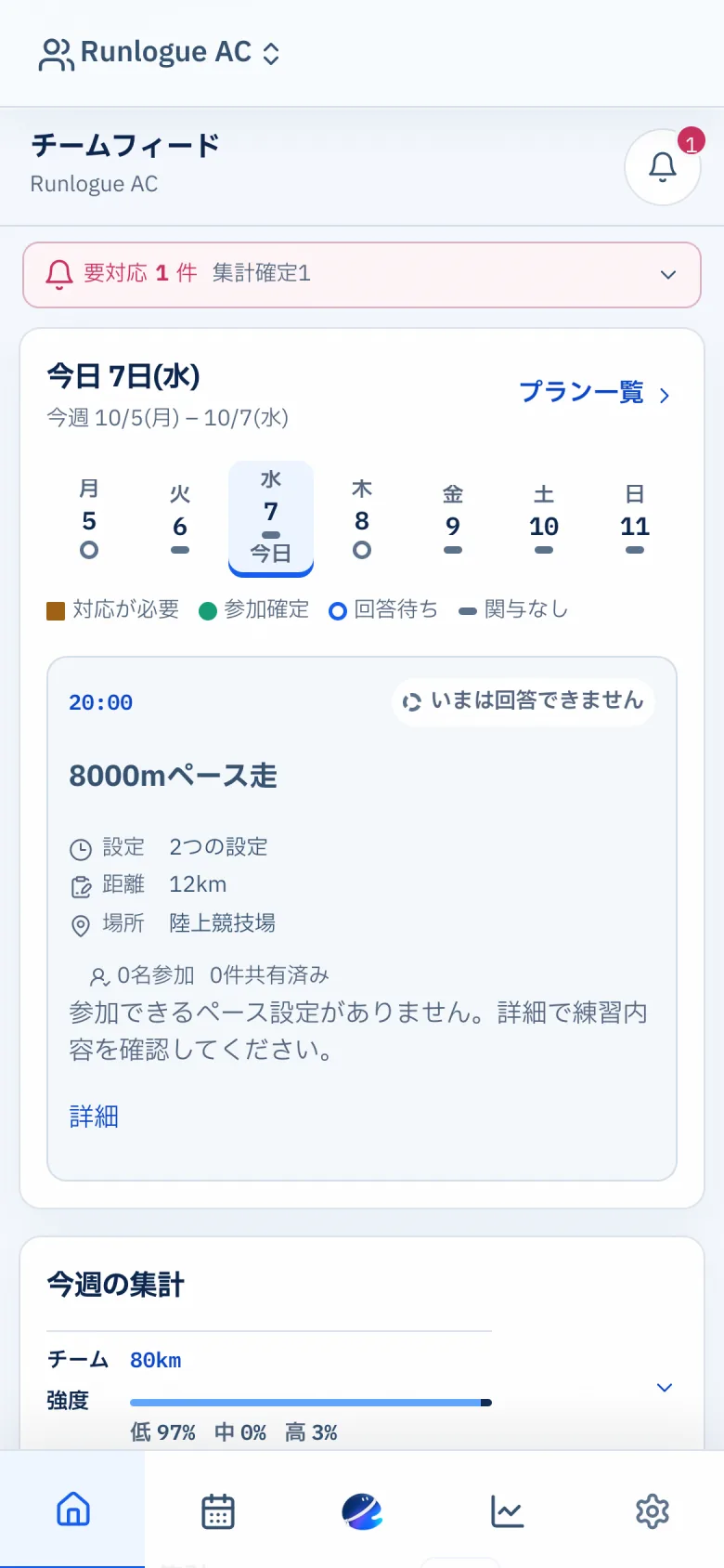チームのホームの画面