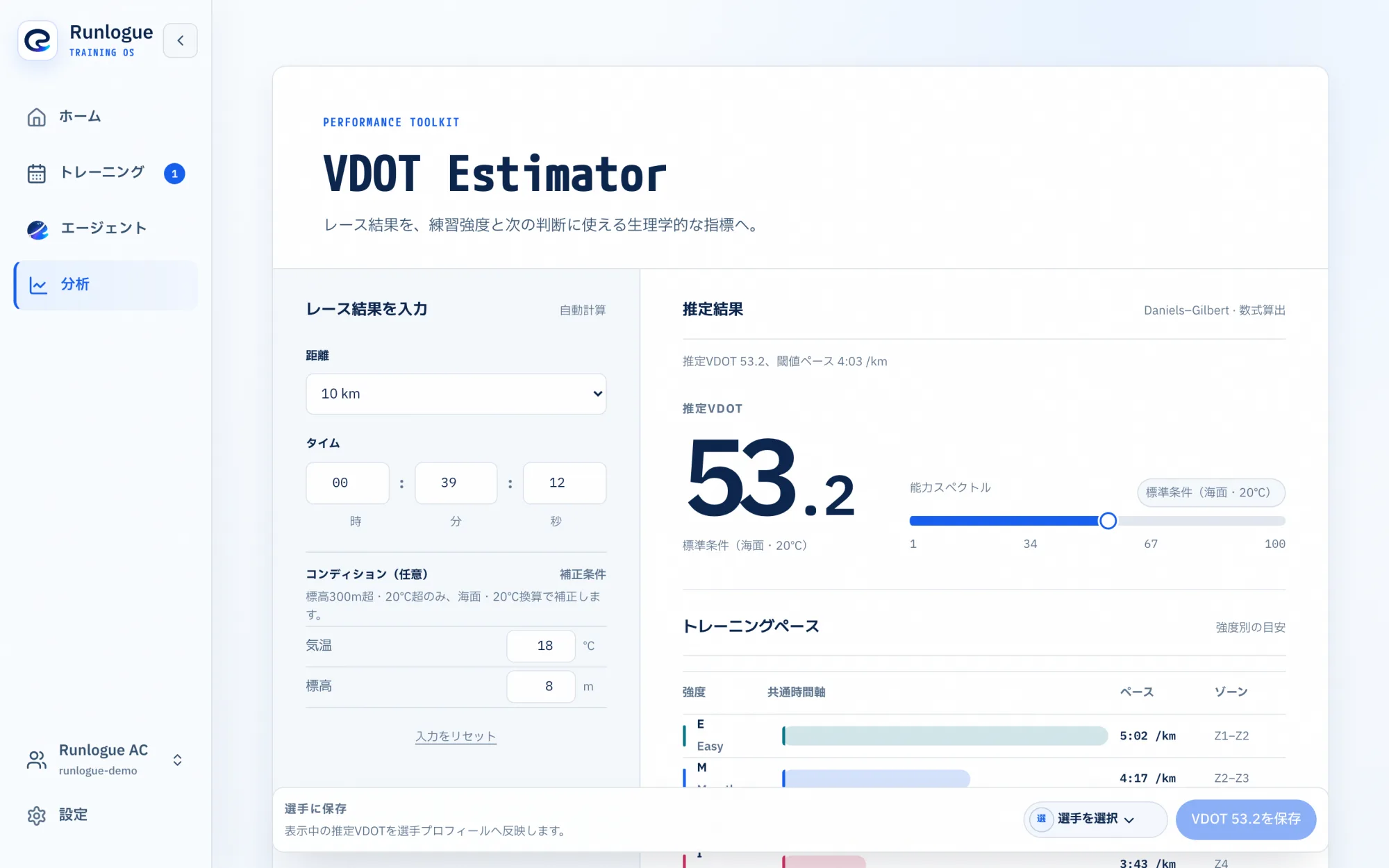 VDOT推定の画面